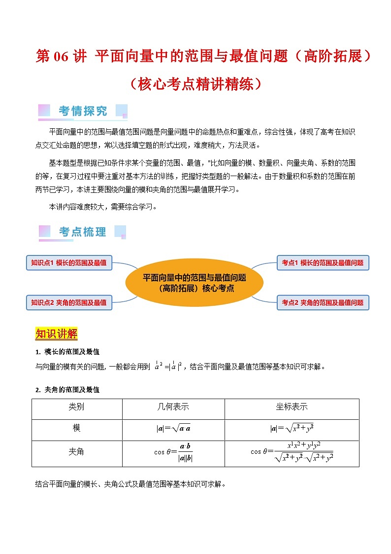 高考数学第一轮复习(新教材新高考)第06讲平面向量中的范围与最值问题(高阶拓展)（核心考点精讲精练）(学生版+解析)01