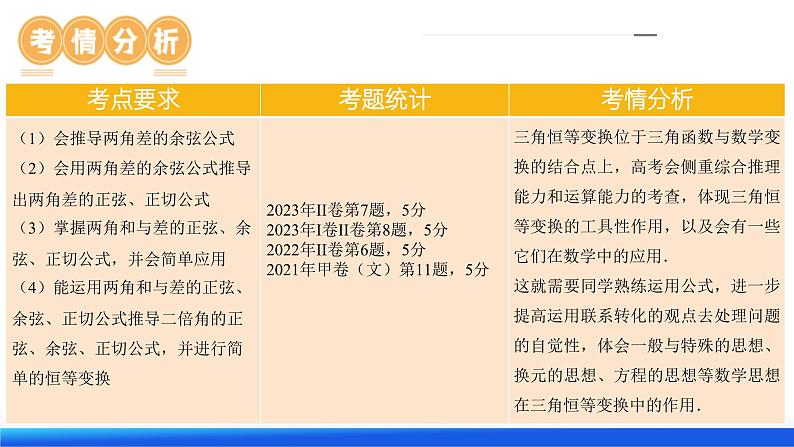 高考数学一轮复习讲练测（新教材新高考）第02讲 三角恒等变换（九大题型）（课件）05