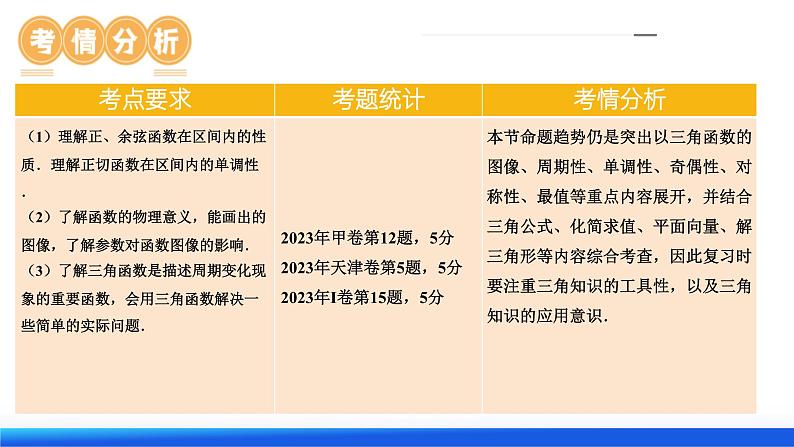 高考数学一轮复习讲练测（新教材新高考）第03讲 三角函数的图象与性质（十大题型）（课件）05