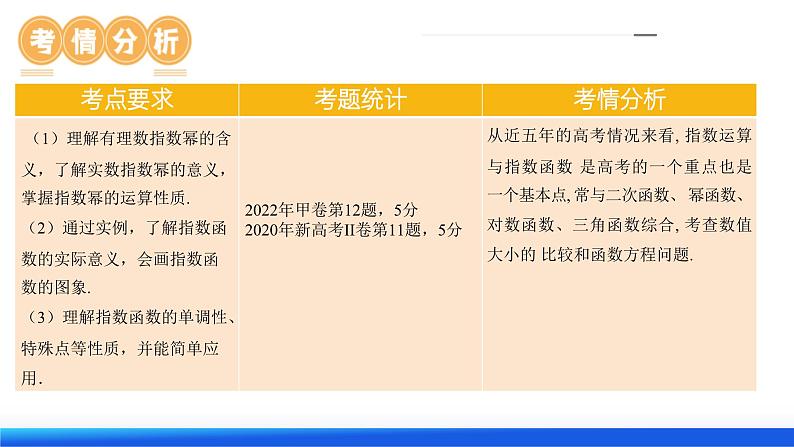 高考数学一轮复习讲练测（新教材新高考）第04讲 指数与指数函数（课件）05