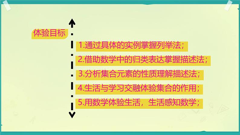 1.1集合的概念 课件-----2024-2025学年高一数学人教A版（2019）必修 第一册03