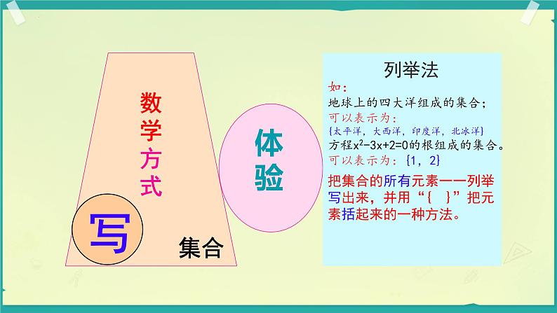 1.1集合的概念 课件-----2024-2025学年高一数学人教A版（2019）必修 第一册05