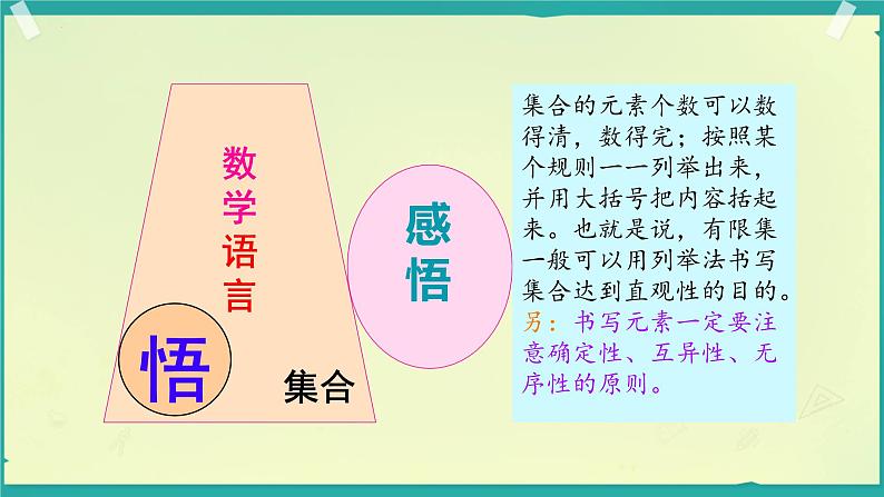 1.1集合的概念 课件-----2024-2025学年高一数学人教A版（2019）必修 第一册06