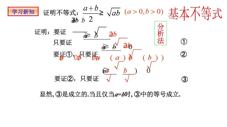 2.2基本不等式 课件-----2024-2025学年高一数学人教A版（2019）必修 第一册04
