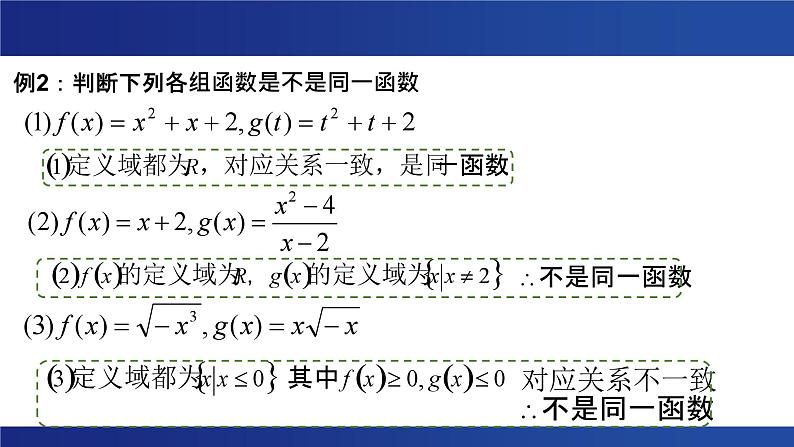 3.1 函数的概念及其表示 复习课件-----2024-2025学年高一数学人教A版（2019）必修 第一册06