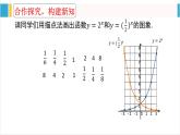 4.2.2指數(shù)函數(shù)的圖象和性質(zhì) 課件-----2024-2025學年高一數(shù)學人教A版（2019）必修 第一冊