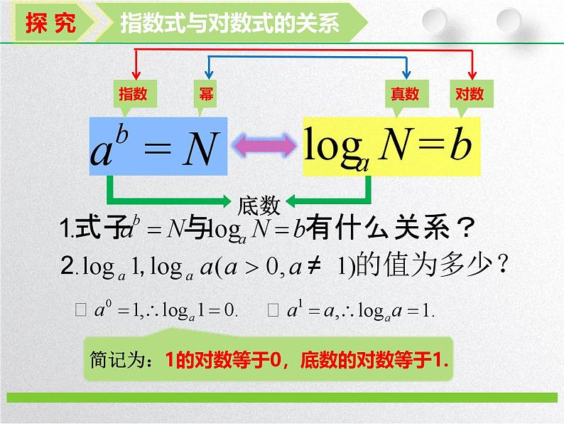4.3对数 课件-----2024-2025学年高一数学人教A版（2019）必修 第一册06