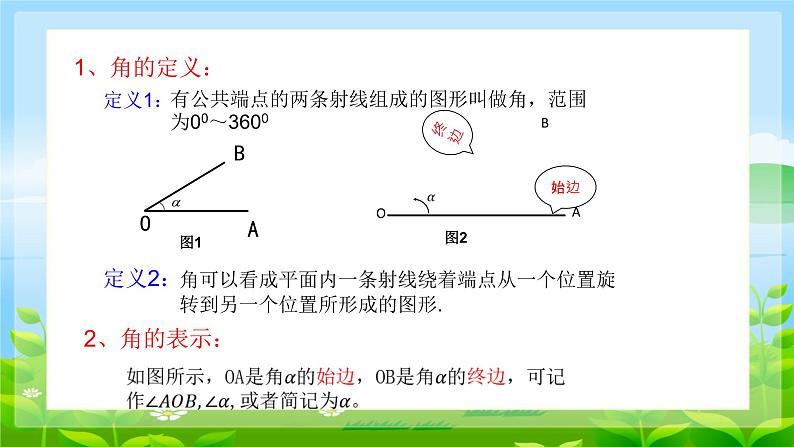 5.1.1任意角 课件-----2024-2025学年高一数学人教A版（2019）必修 第一册03