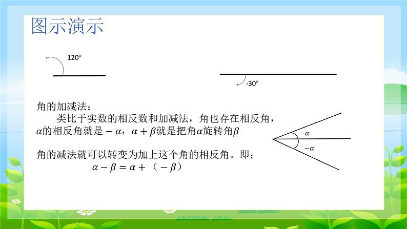 5.1.1任意角 课件-----2024-2025学年高一数学人教A版（2019）必修 第一册08