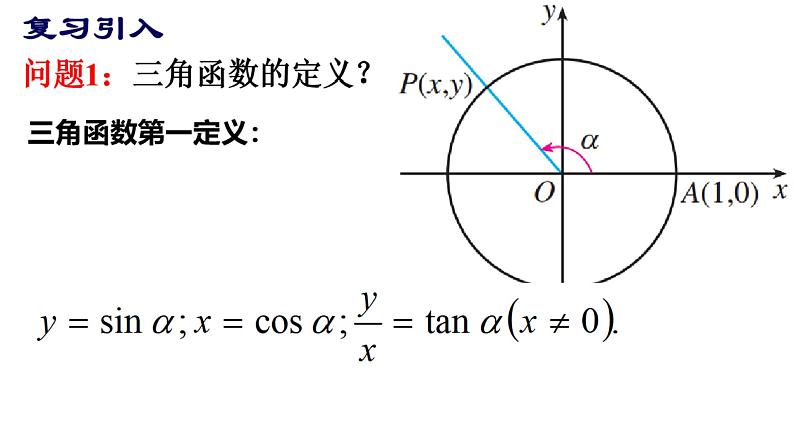 5.3 诱导公式（1）课件-----2024-2025学年高一数学人教A版（2019）必修 第一册01