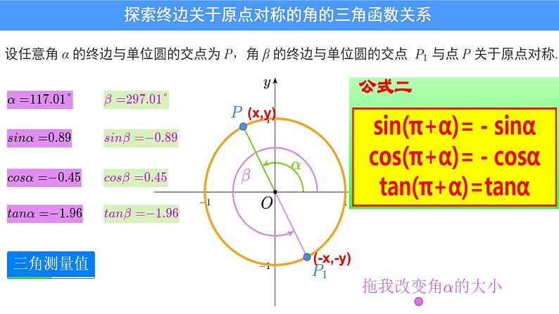 5.3 诱导公式（1）课件-----2024-2025学年高一数学人教A版（2019）必修 第一册03