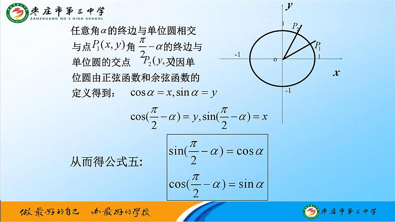 5.3.2诱导公式 课件-----2024-2025学年高一数学人教A版（2019）必修 第一册06