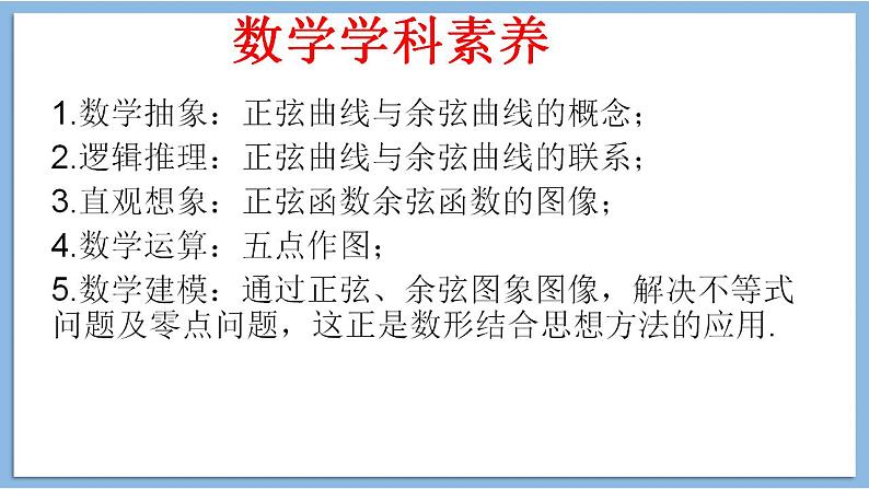 5.4.1 正弦函数、余弦函数的图象课件-----2024-2025学年高一数学人教A版（2019）必修 第一册03
