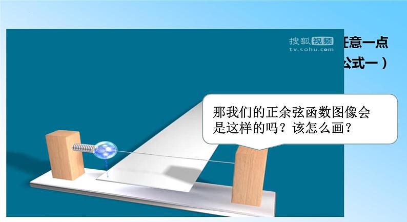 5.4.1正弦函数、余弦函数的图像 课件-----2024-2025学年高一数学人教A版（2019）必修 第一册05
