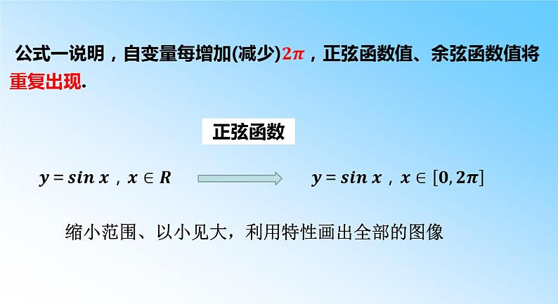 5.4.1正弦函数、余弦函数的图像 课件-----2024-2025学年高一数学人教A版（2019）必修 第一册06