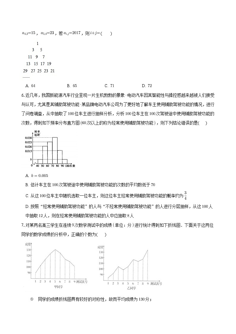 重庆市长寿中学校2024-2025学年高三上学期开学数学试题02