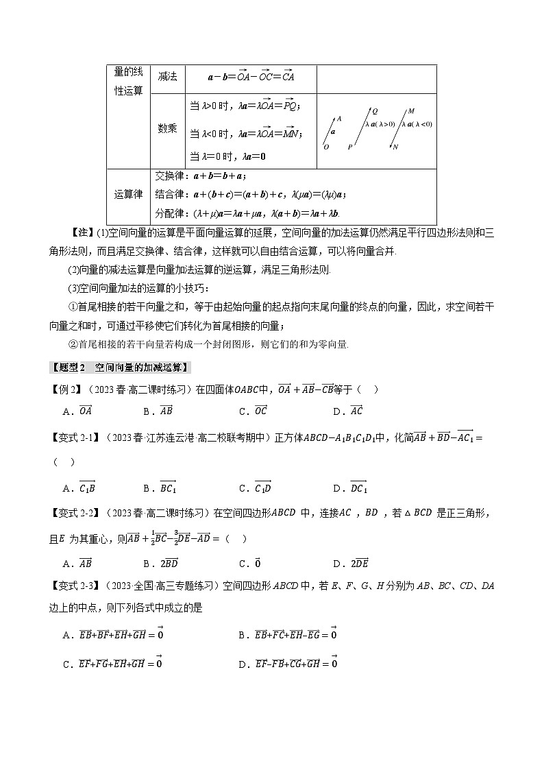 高考数学人教A版2019选择性必修第一册专题1.1空间向量及其线性运算【八大题型】(原卷版+解析)03