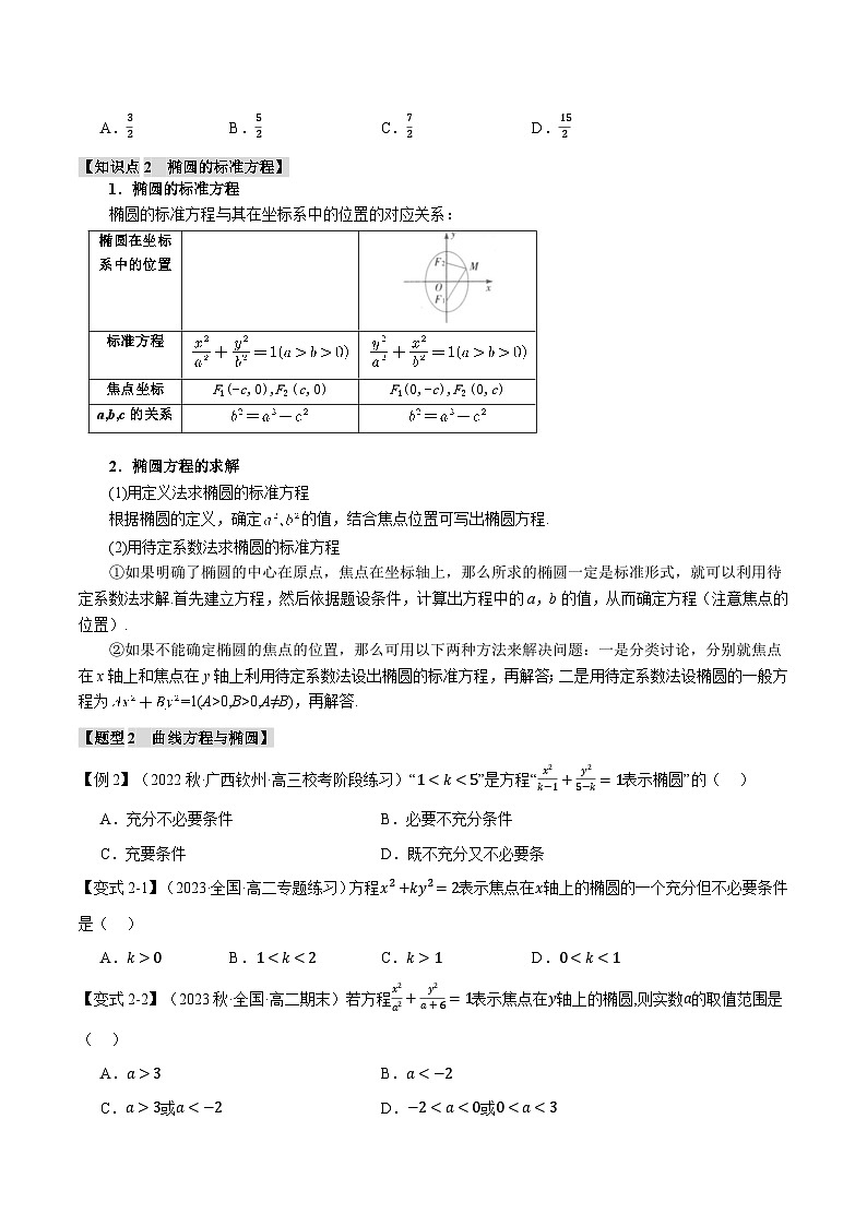 高考数学人教A版2019选择性必修第一册专题3.1椭圆及其标准方程【六大题型】(原卷版+解析)02