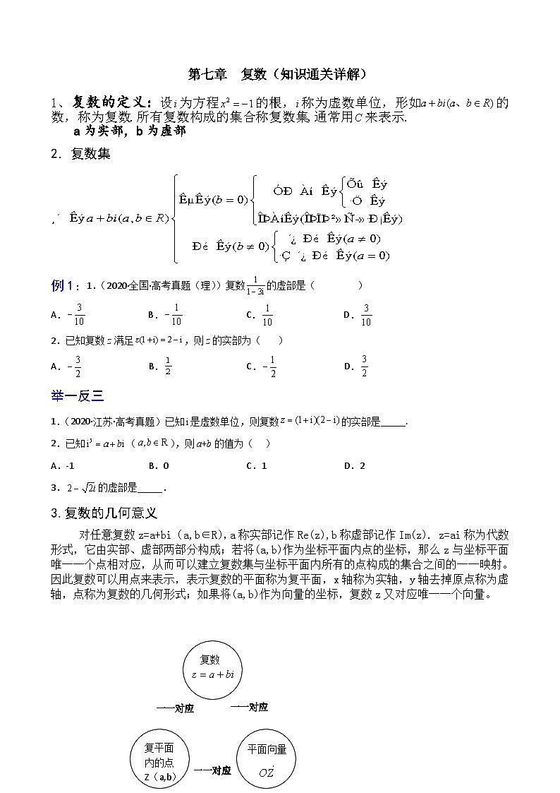 高一数学分层训练AB卷(人教A版2019必修第二册)第七章复数(知识通关详解)【单元测试卷】(原卷版+解析)01