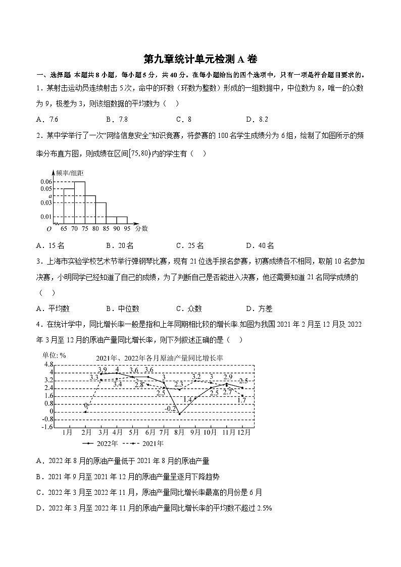 高一数学分层训练AB卷(人教A版2019必修第二册)第九章统计【单元测试A卷】(原卷版+解析)01