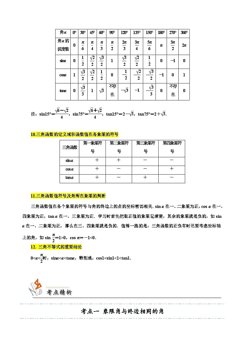 高考数学一轮题型归纳(新高考地区专用)考点19任意角、弧度制及三角函数的概念4种常见考法归类(原卷版+解析)03