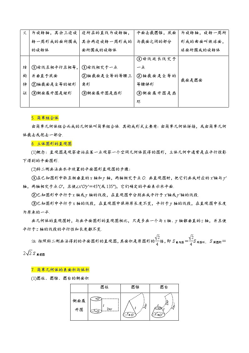 高考数学一轮题型归纳(新高考地区专用)考点33空间几何体的结构特征、直观图、表面积和体积9种常见考法归类(原卷版+解析)03
