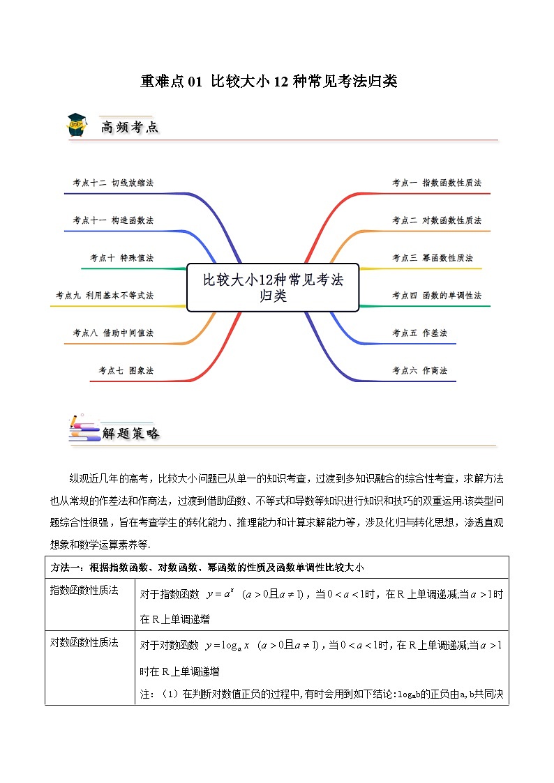 高考数学一轮题型归纳(新高考地区专用)重难点01比较大小12种常见考法归类(原卷版+解析)01
