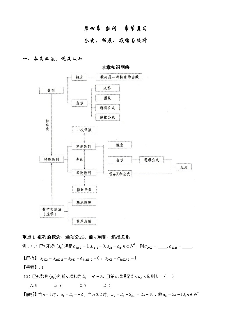 高二数学上学期人教A版（2019）选择性必修第二册第四章数列章节复习教案01