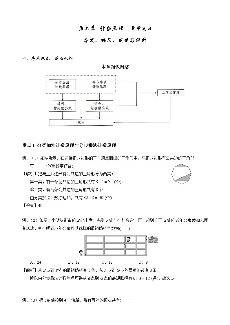高二下学期数学人教A版（2019）选择性必修第三册第六章 计数原理 章节复习 教案01
