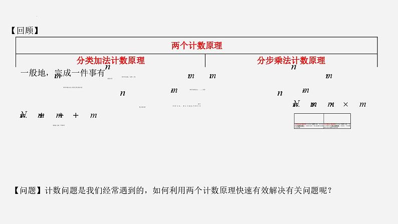高二下学期数学人教A版（2019）选择性必修第三册6.1.3  分类加法计数原理与分步乘法计数原理的综合应用 课件03