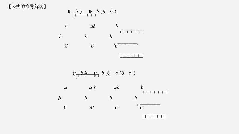 高二下学期数学人教A版（2019）选择性必修第三册6.3.1二项式定理 课件08