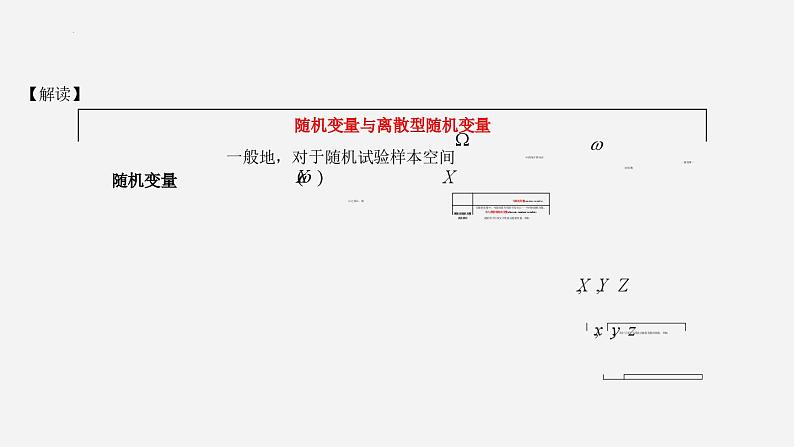 高二下学期数学人教A版（2019）选择性必修第三册7.2离散型随机变量及其分布列  课件07