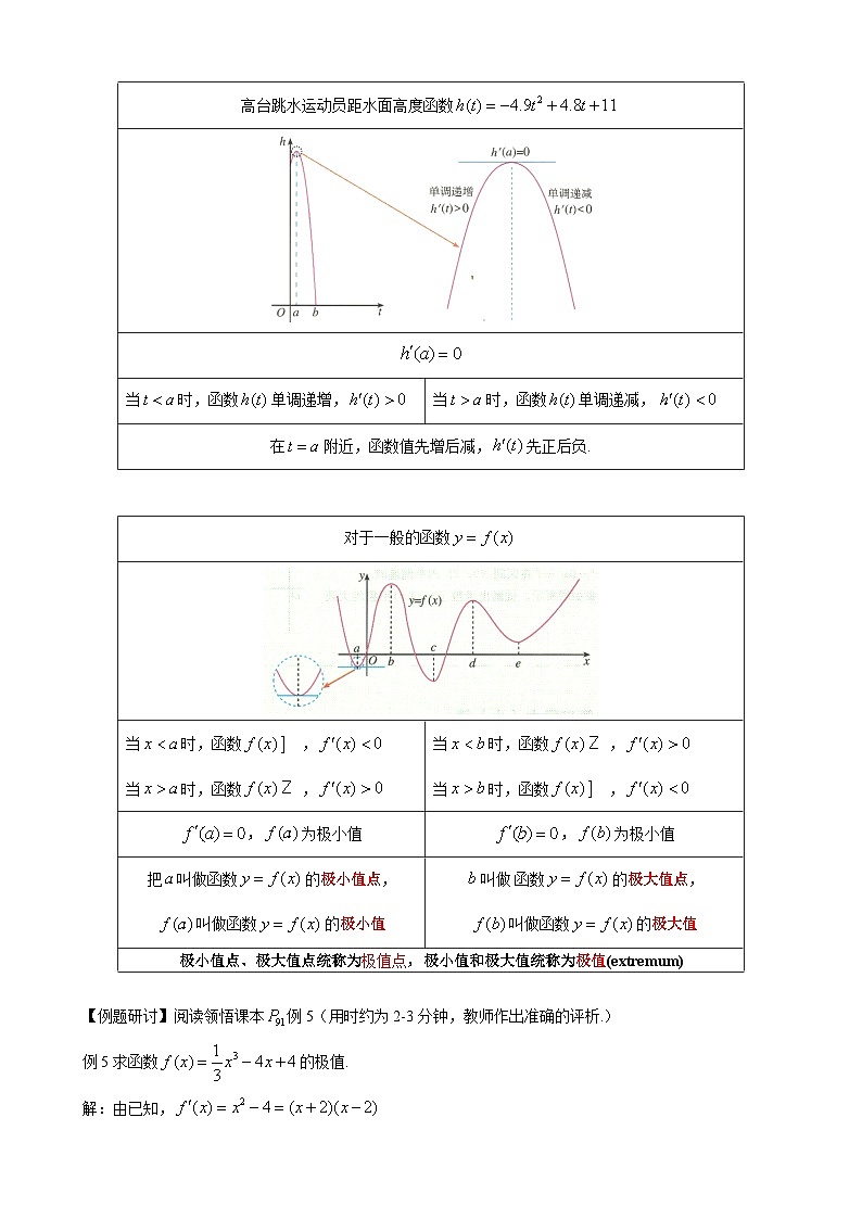 高二数学上学期人教A版（2019）选择性必修第二册5.3.2.1函数的极值  教学设计02