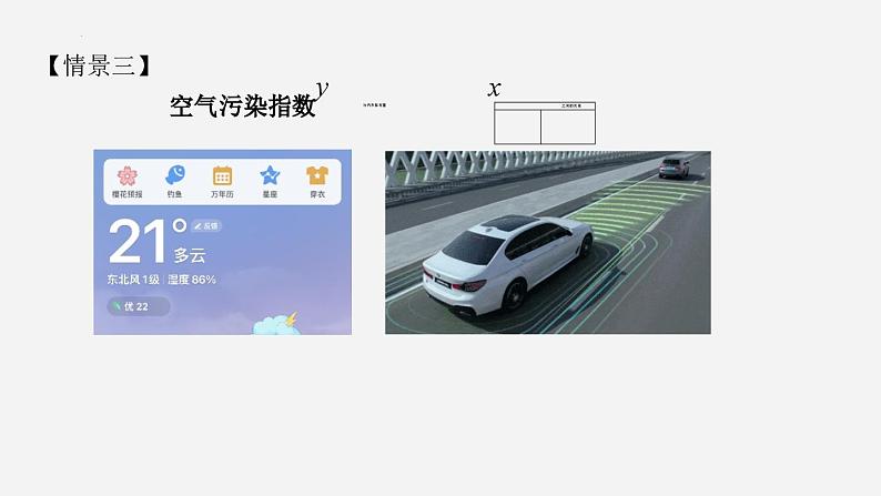 高二下学期数学人教A版（2019）选择性必修第三册8.1.1  变量的相关关系 课件06