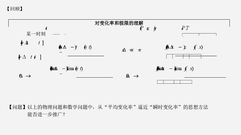 高二数学上学期人教A版（2019）选择性必修第二册5.1.2.1导数的概念及其几何意义 课件03