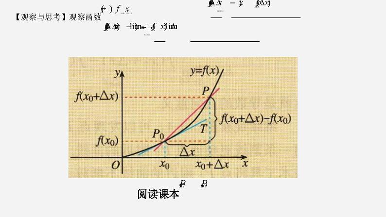 高二数学上学期人教A版（2019）选择性必修第二册5.1.2.2 导数的概念及其几何意义 课件05