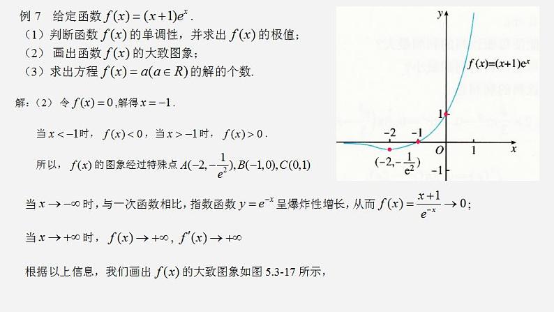 高二数学上学期人教A版（2019）选择性必修第二册5.3.2 函数的极值与最大（小）值（第3课时  函数的最大（小）值在实际问题中的应用）课件07
