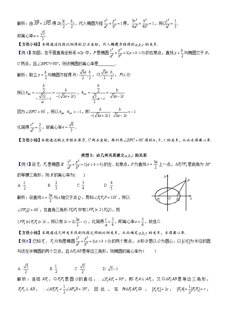 新高考数学大一轮复习真题源解析几何专题讲义 第19讲  椭圆的离心率问题第19讲  椭圆的离心率问题02