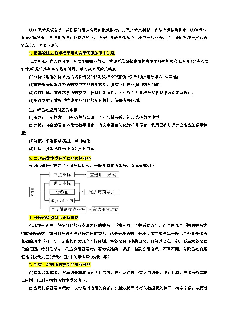高考数学一轮题型归纳与解题策略考点14函数模型及其应用10种常见考法归类(原卷版+解析)第2页