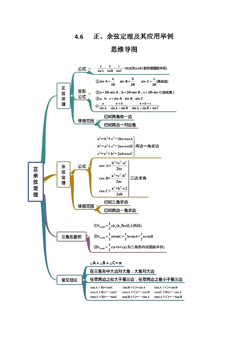 高考数学一轮复习《考点•题型•技巧》精讲与精练高分突破4.6正、余弦定理及其应用举例(原卷版+解析)01