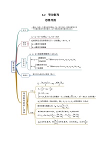 高考数学一轮复习《考点•题型•技巧》精讲与精练高分突破6.2等差数列(原卷版+解析)