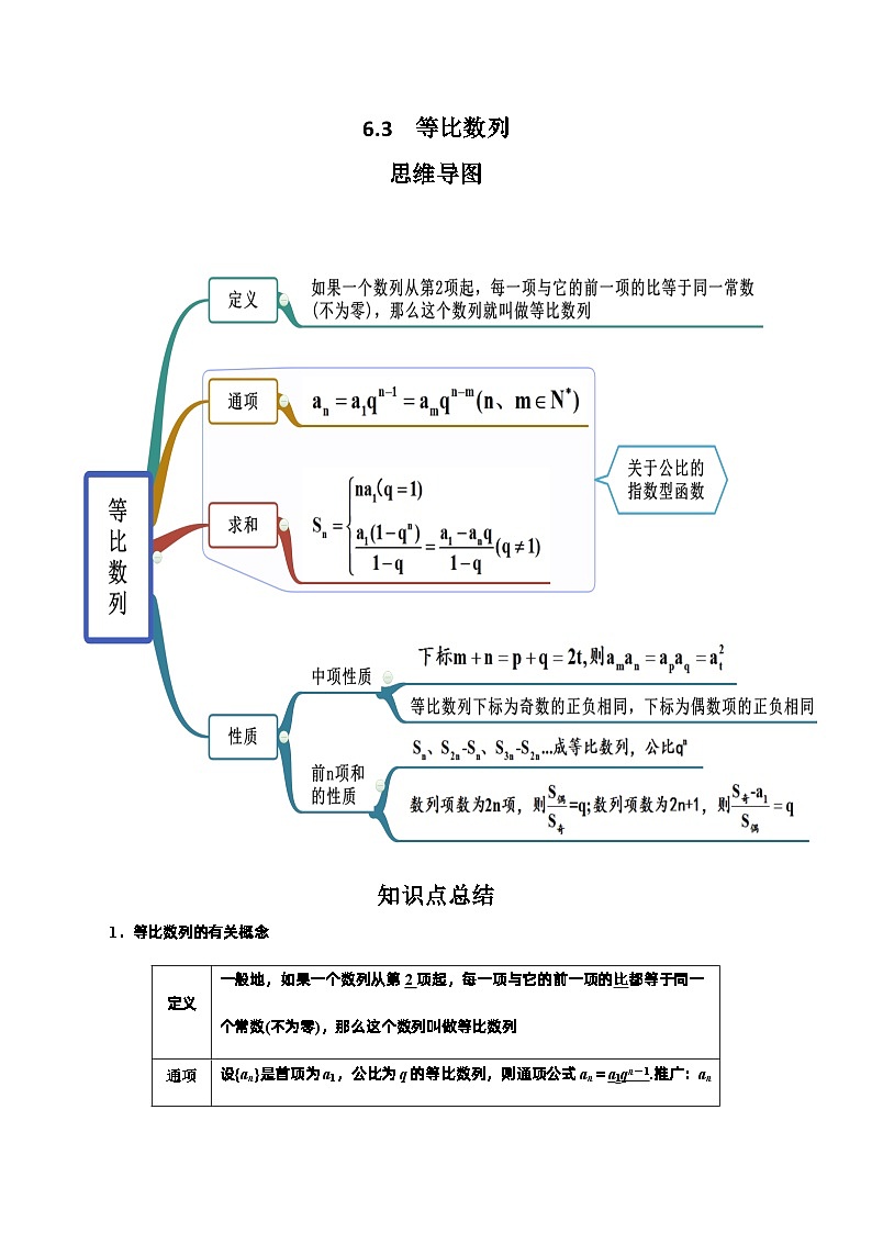 高考数学一轮复习《考点•题型•技巧》精讲与精练高分突破6.3等比数列(原卷版+解析)01