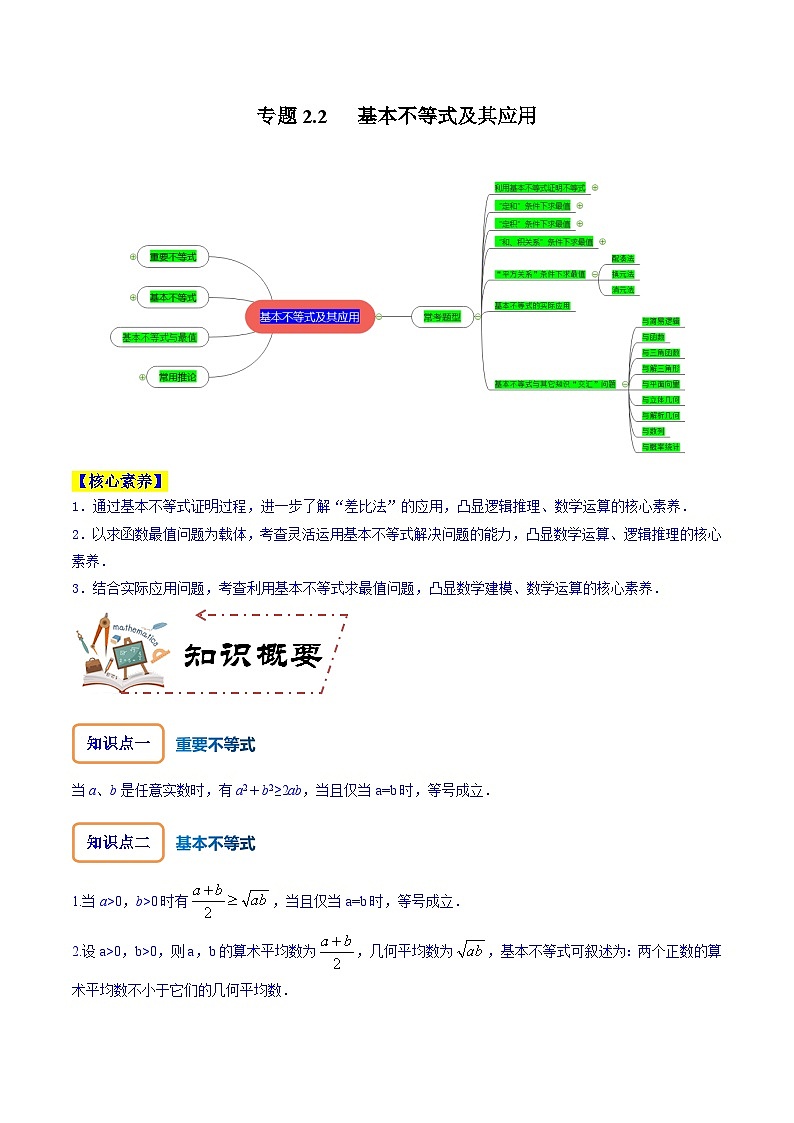 高考数学大一轮复习核心考点精讲精练(新高考专用)专题2.2基本不等式及其应用【原卷版+解析】01