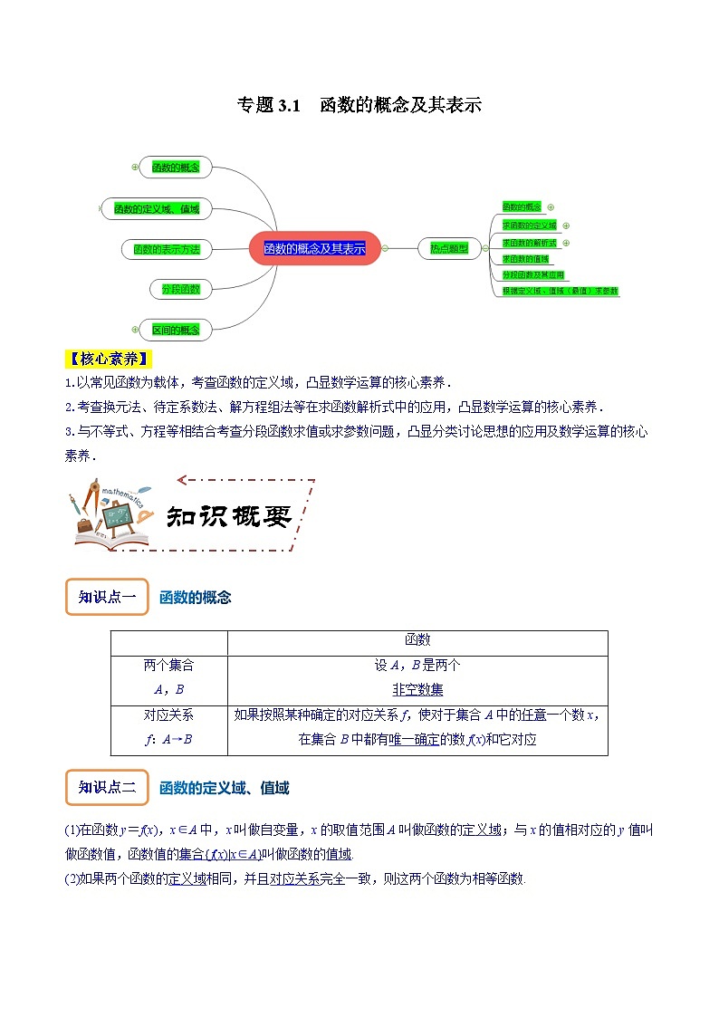 高考数学大一轮复习核心考点精讲精练(新高考专用)专题3.1函数的概念及其表示【原卷版+解析】01