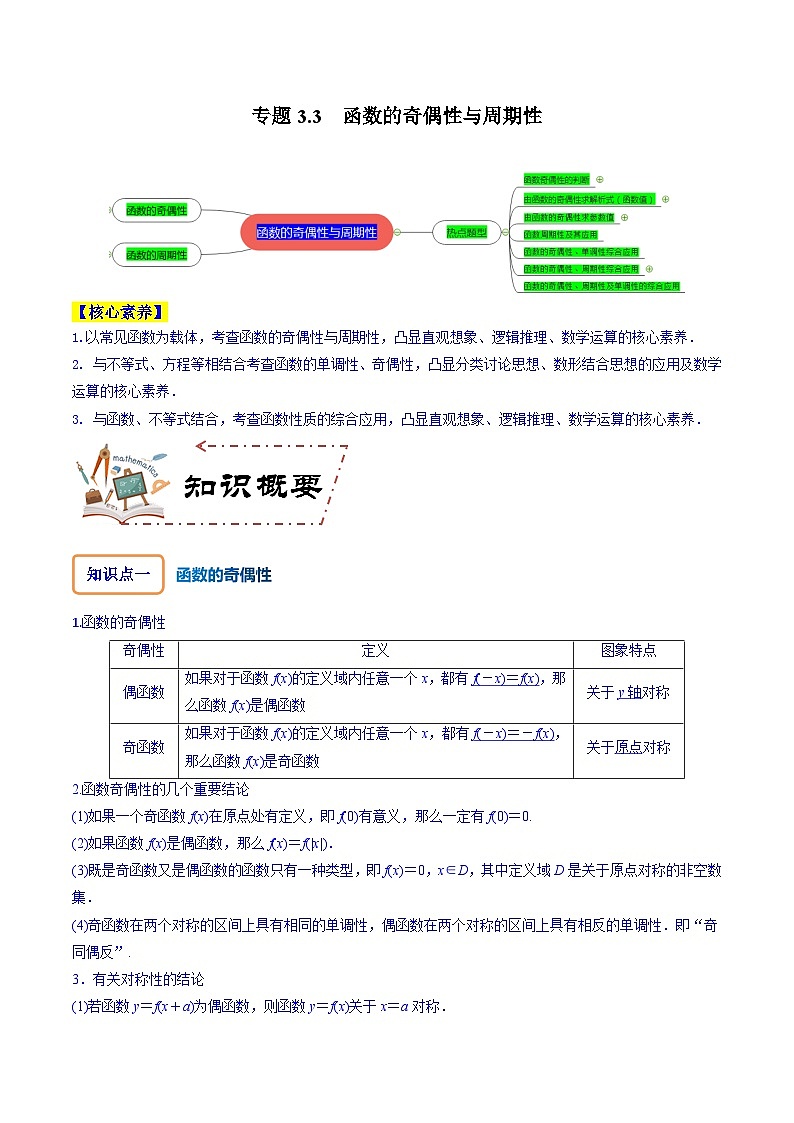 高考数学大一轮复习核心考点精讲精练(新高考专用)专题3.3函数的奇偶性与周期性【原卷版+解析】第1页