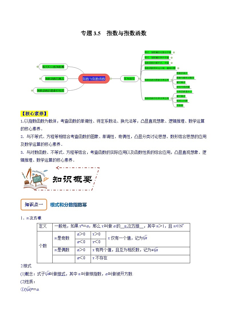高考数学大一轮复习核心考点精讲精练(新高考专用)专题3.5指数与指数函数【原卷版+解析】01