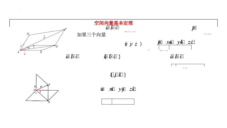 高二上学期数学人教A版（2019）选择性必修第一册1.2.2空间向量基本定理的应用  课件第4页