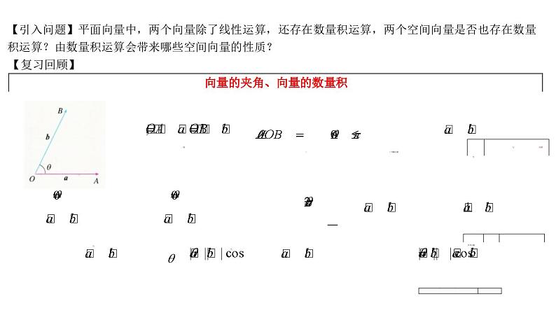 高二上学期数学人教A版（2019）选择性必修第一册1.1.2  空间向量的数量积运算  课件03