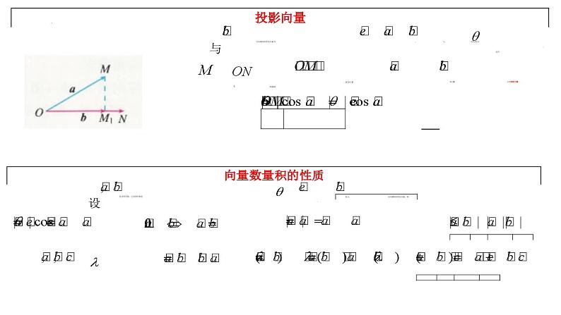 高二上学期数学人教A版（2019）选择性必修第一册1.1.2  空间向量的数量积运算  课件04
