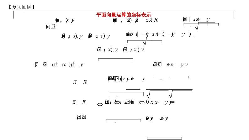 高二上学期数学人教A版（2019）选择性必修第一册1.3.2  空间向量运算的坐标表示 课件第3页